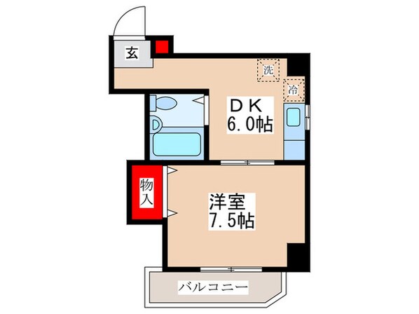 下田ﾋﾞﾙの物件間取画像